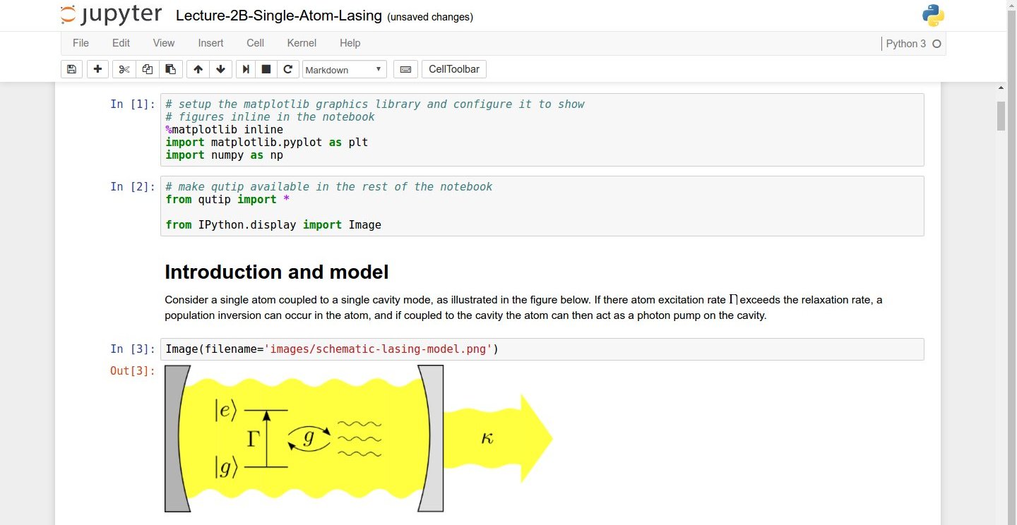 Data Analysis And Visualization In Python For Ecologists Overview Of ...